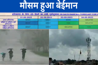 haryana weather update 2 may