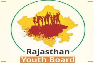 Rajasthan Youth Board