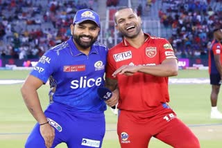 Rohit Sharma, Shikhar Dhawan