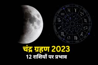 Chandra Grahan 2023