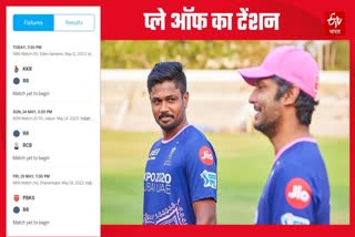 Rajasthan Royals real tension Sanju and Sangakkara focus on Bowling