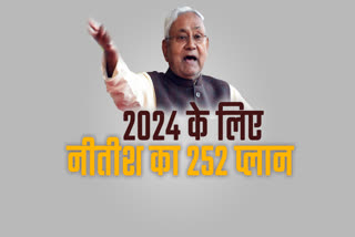 nitish kumar Etv Bharat