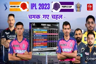 Orange Purple Cap Race IPL 2023 IPL points table update