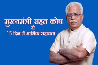 Chief Minister Relief Fund haryana