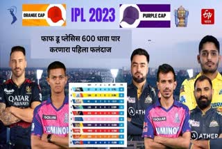 IPL 2023