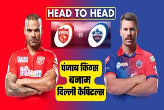 PBKS vs DC Head to Head Match Preview Dharmshala
