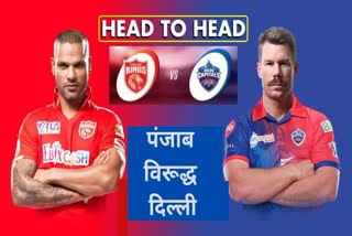 Punjab Kings vs Delhi Capitals