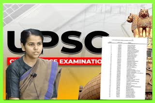 UPSC Result 2022