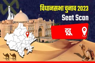 RAJASTHAN SEAT SCAN,  Dudu ASSEMBLY CONSTITUENCY SEAT