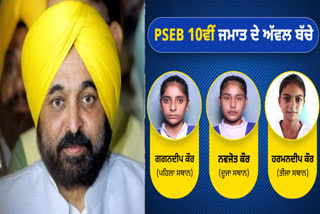 CM Bhagwant Mann congratulated the toppers in the 10th results