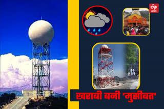 Naveen Uniyal report on Doppler radar