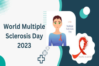 World Multiple Sclerosis Day 2023: Preventing MS and Building Self Connection