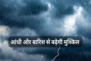 rain in Chhattisgarh