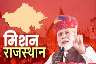 Narendra Modi To Visit Pushkar