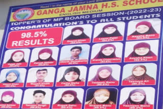 MP DAMOH SHOWING HINDU GIRL STUDENTS IN HIJAB SCHOOL POSTER HUNGAMA HOME MINISTER ORDERS INQUIRY