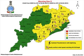 Odisha Weather