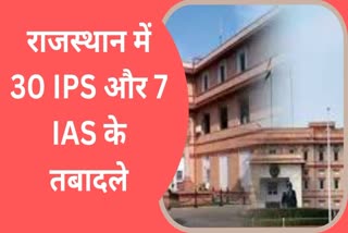 Rajasthan Ias Transfer