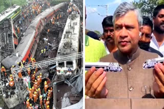Odisha Train Accident: Congress raised questions, 'Where was the armor system, which the Railway Minister used to praise'