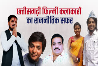 Chhattisgarhi film actors joined political parties