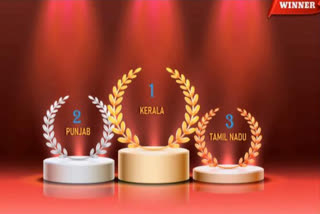 kerala win food safety award  Kerala ranked first in the Food Safety Index  Food Safety Index  Standards Authority of India  ഭക്ഷ്യ സുരക്ഷ സൂചികയില്‍ കേരളം ഒന്നാമത്  ഫുഡ് സേഫ്റ്റി ആന്‍റ് സ്റ്റാന്‍റേര്‍ഡ്‌സ് അതോറിറ്റി  veena george  വീണ ജോര്‍ജ്