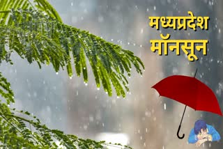 madhya pradesh monsoon forecast