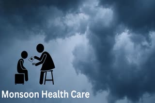 Monsoon Health Care