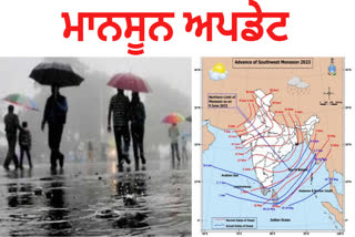 Monsoon Update