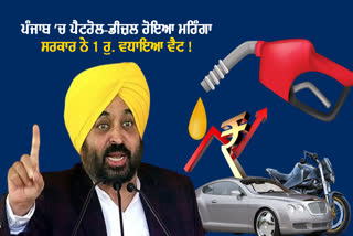 Price of Petrol Diesel in Punjab