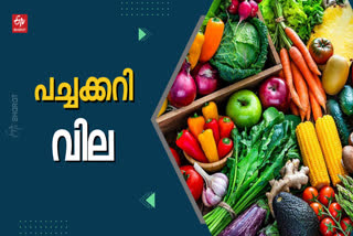 vegetable price  vegetable price kerala  vegetable price kerala today  പച്ചക്കറി വിപണി  ഇന്നത്തെ പച്ചക്കറി വല  തക്കാളി