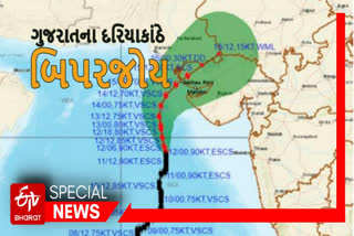 India Meteorological Department Forecast For Cyclone Biporjoy Alert for Saurashtra & Kutch Coast Orange Message Photos Tweet by IMD
