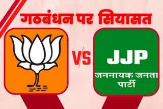 clash in bjp jjp alliance in haryana