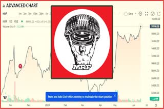 MRF stock price hits Rs 1 lakh mark