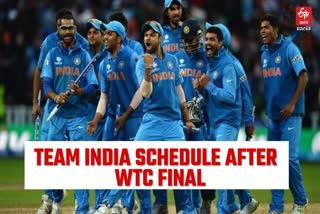 India Cricket Schedule