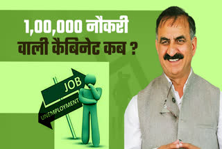 unemployment in himachal