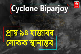 Cyclone Biparjoy