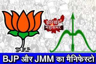 Manifesto of BJP and JMM, बीजेपी का संकल्प पत्र