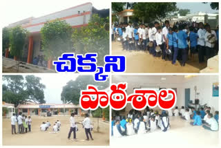 Bollapalli Zilla Parishad High School in Guntur District