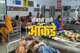 morena disमुरैना जिला अस्पताल का  मामलाtrict hospital