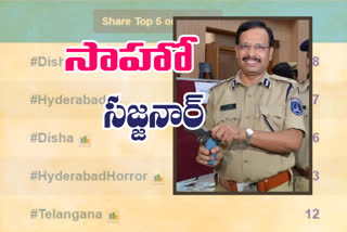 telangana police trends in twitter top five trendings