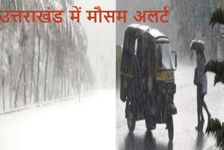 मौसम विभाग न्यूज Meteorological Department News