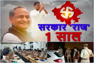 gehlot government one year, crime in one year