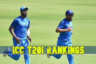 ICC T20I rankings