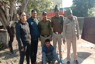 roorkee raid