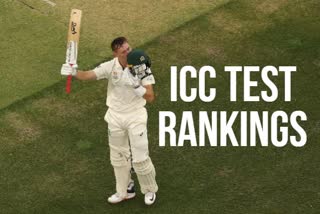 Latest ICC Test Players Rankings