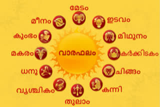 horoscope kerala  നിങ്ങളുടെ ഇന്ന്