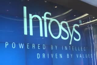 INFOSYS