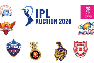 IPL 2020