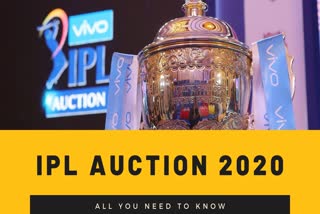 IPL 2020 Auction