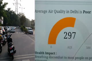 Pollution levels in Delhi continued Increases the day