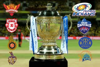 IPL 2020 Auction